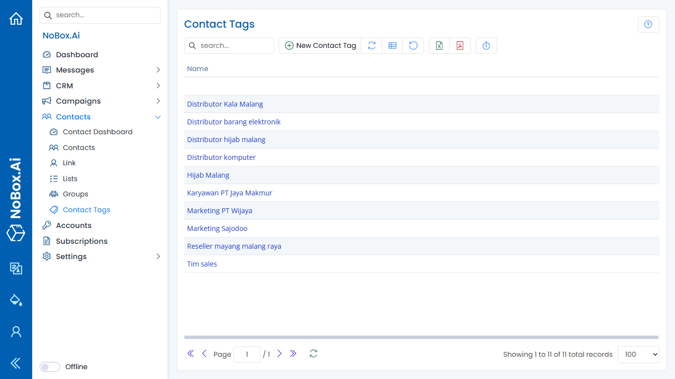 NoBox Dashboard View