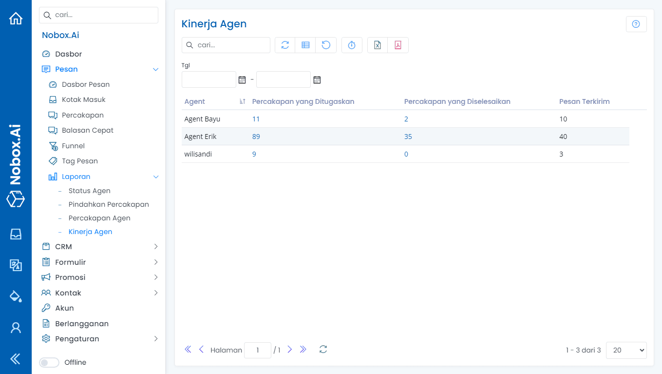 NoBox Dashboard View