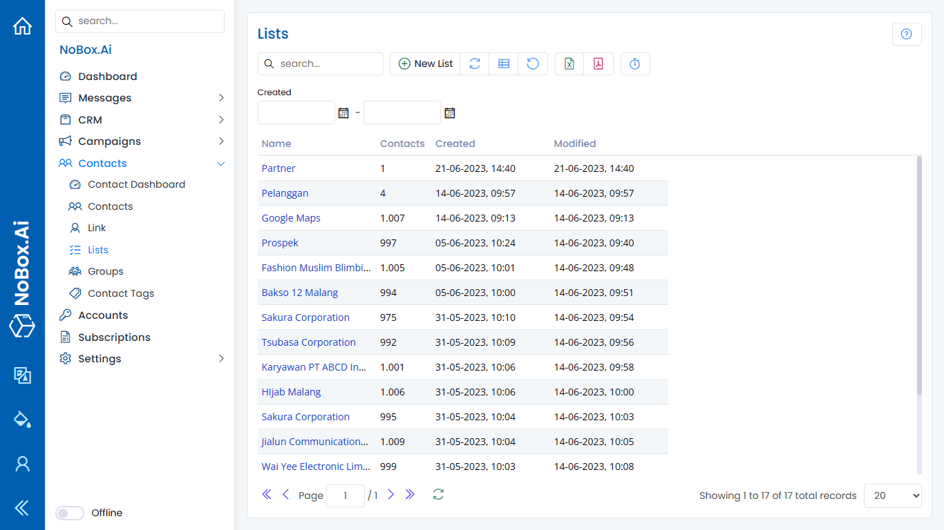 NoBox Dashboard View