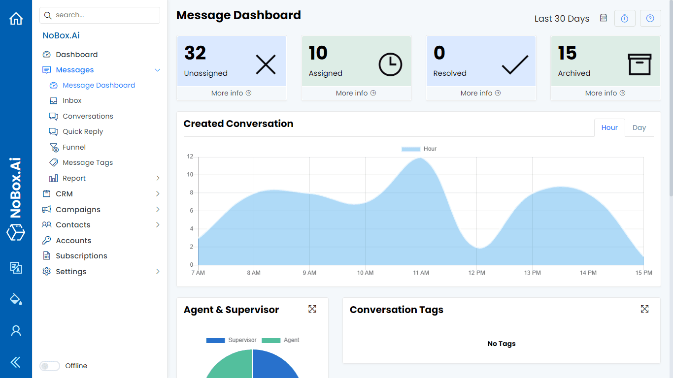 NoBox Dashboard Interface