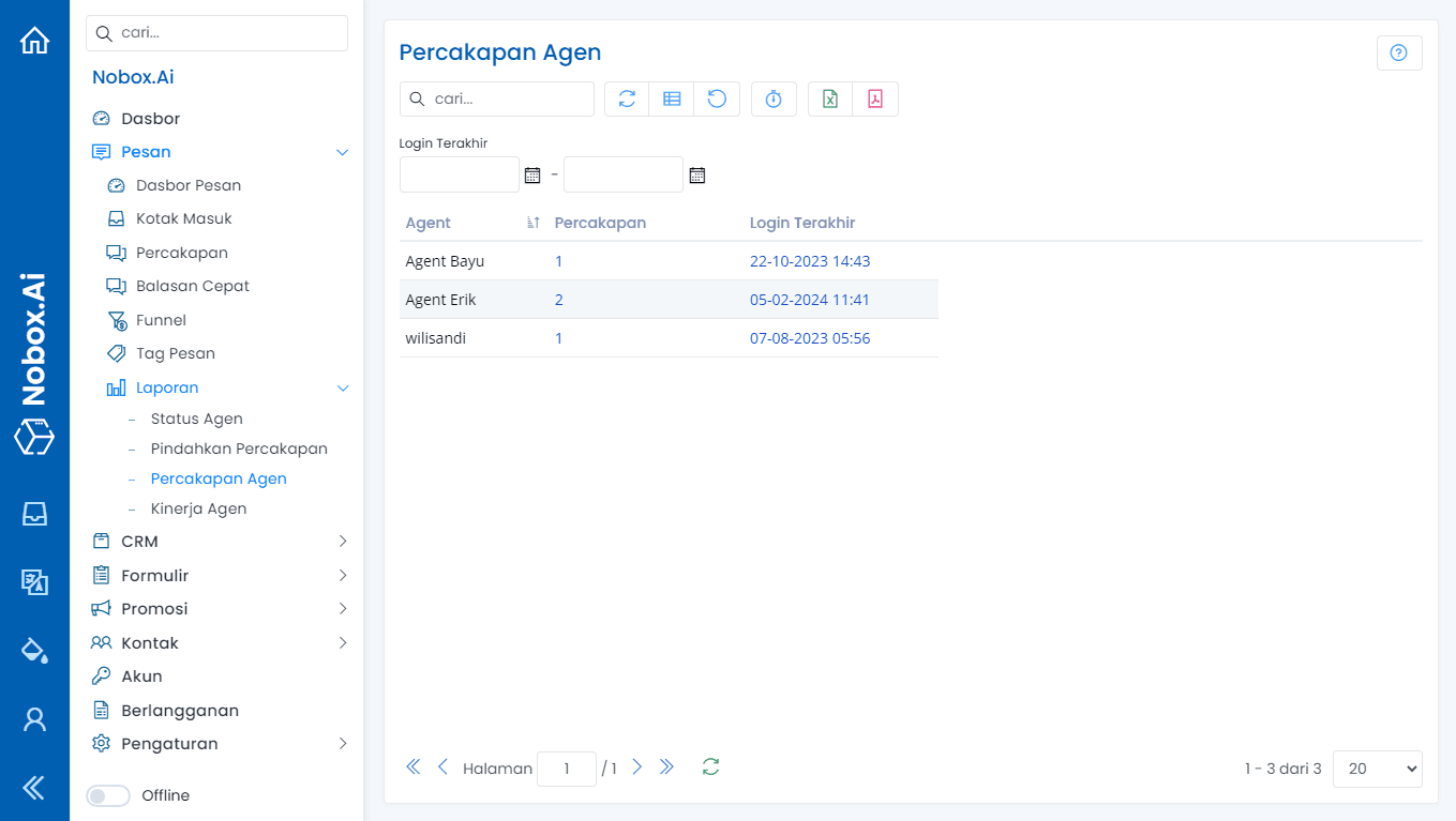 NoBox Dashboard View