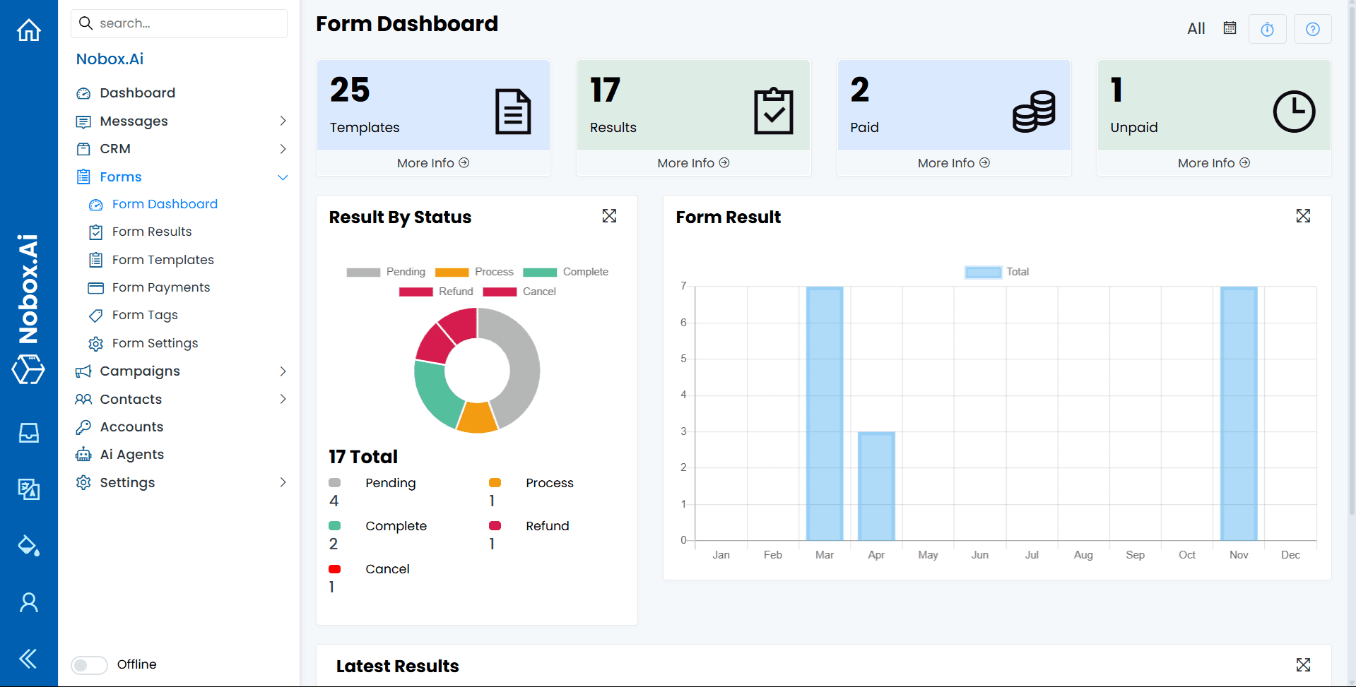 NoBox Broadcast Messages View