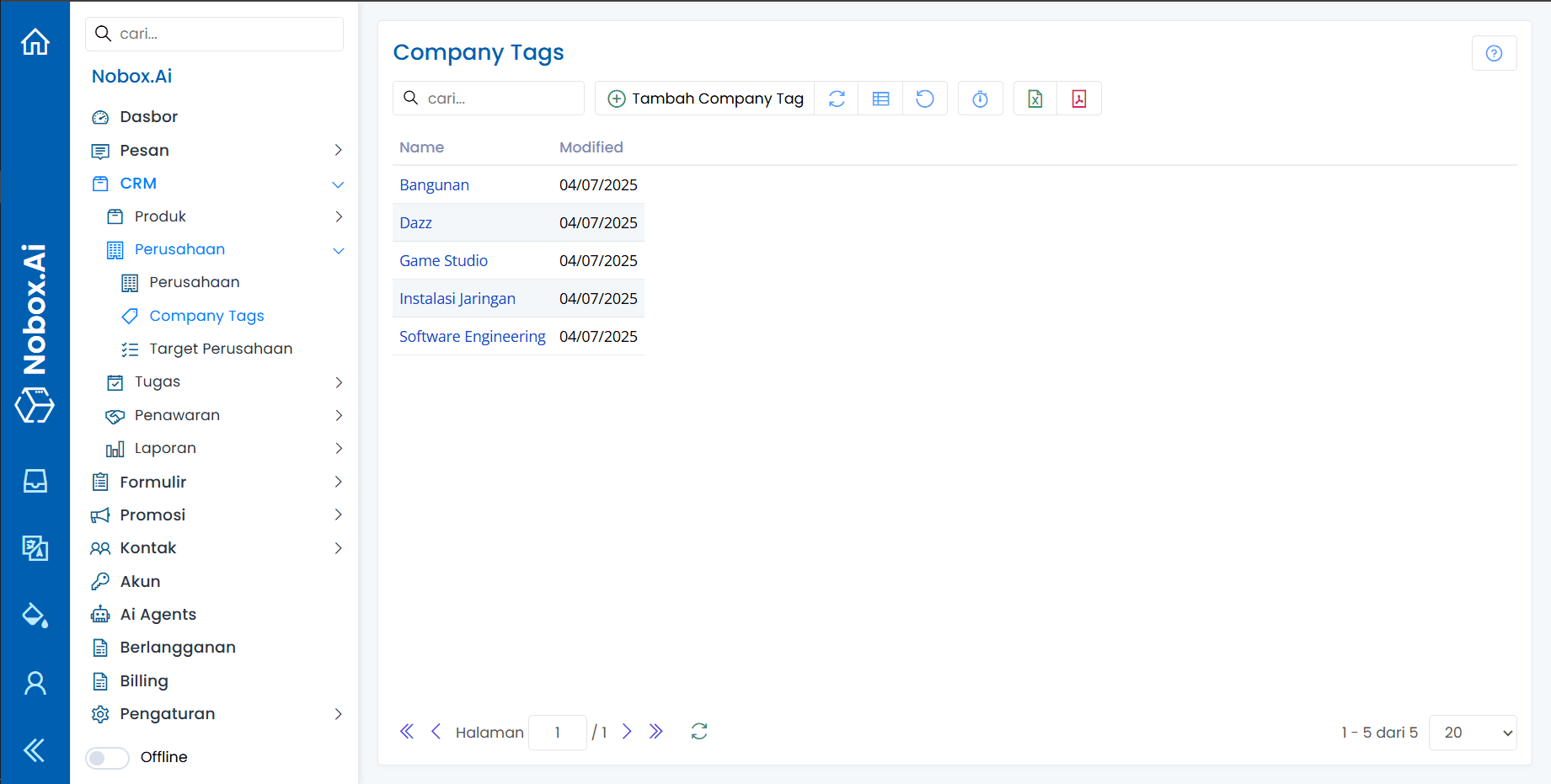 NoBox Dashboard View